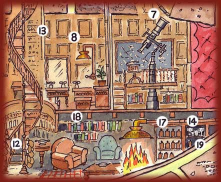 Bathroom, telescope room and sitting room